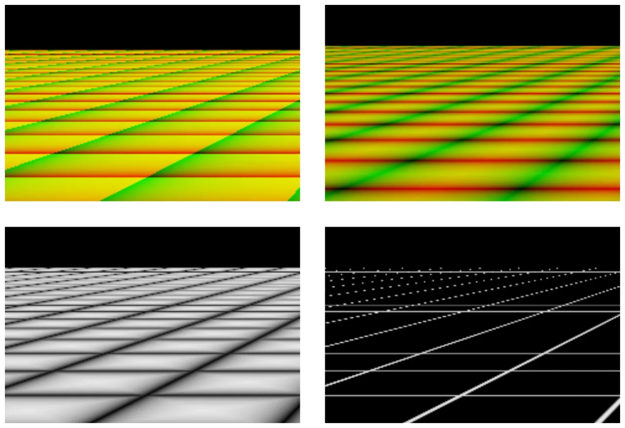 Issue from aliasing